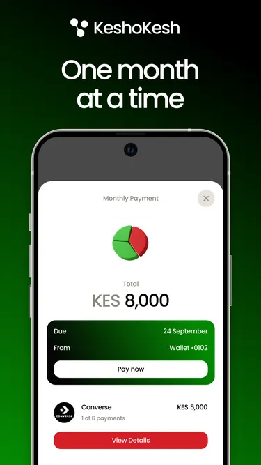 KeshoKesh Screenshot